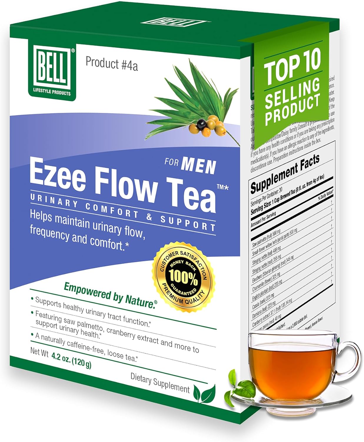 Ceai Natural pentru Sănătatea Prostatei